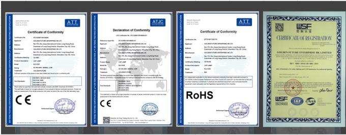 Εκρηκτικό φως κεφαλής ορυχείου, φορητό φως LED KL2.5LM με φωτισμό 360 ° 5