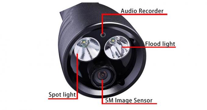Πολυλειτουργικός φακός με LED με οθόνη και DVR για επιθεωρήσεις ασφάλειας σιδηροδρόμων 2