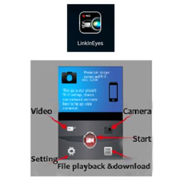 Υψηλής τεχνολογίας επαναφορτιζόμενο φακό LED με GPS και WiFi για παρακολούθηση βίντεο στον σιδηροδρομικό χώρο 6