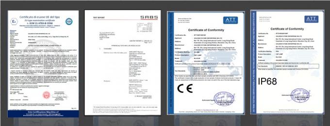 KL4.5LM Ασύρματος Ψηφιακός Φωτισμός Κράνους Εξόρυξης Υψηλής Φωτεινότητας Φορητός Επαναφορτιζόμενος για Εργάτες 9