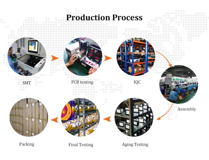 Το απόλυτο επαναφορτιζόμενο προβολέα ανθρακωρύχου υψηλής απόδοσης LED φως για την υπόγεια εξόρυξη άνθρακα 7