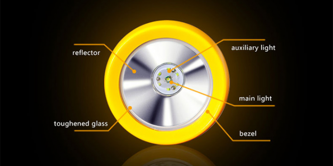 &Upsilon;&pi;&epsilon;&rho; &phi;&omega;&tau;&epsilon;&iota;&nu;ό KL5LMC LED &lambda;&alpha;&mu;&pi;&tau;ή&rho;&alpha; &alpha;&nu;&theta;&rho;&alpha;&kappa;&omega;&rho;ύ&chi;&omega;&nu; &epsilon;&pi;&alpha;&nu;&alpha;&phi;&omicron;&rho;&tau;&iota;&zeta;ό&mu;&epsilon;&nu;&omicron; IP68 &alpha;&delta;&iota;ά&beta;&rho;&omicron;&chi;&omicron; &phi;&omicron;&rho;&eta;&tau;ό &gamma;&iota;&alpha; &upsilon;&pi;ό&gamma;&epsilon;&iota;&alpha; &epsilon;&xi;ό&rho;&upsilon;&xi;&eta; 0