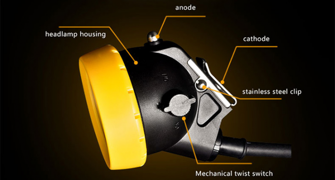 &Upsilon;&pi;&epsilon;&rho; &phi;&omega;&tau;&epsilon;&iota;&nu;ό KL5LMC LED &lambda;&alpha;&mu;&pi;&tau;ή&rho;&alpha; &alpha;&nu;&theta;&rho;&alpha;&kappa;&omega;&rho;ύ&chi;&omega;&nu; &epsilon;&pi;&alpha;&nu;&alpha;&phi;&omicron;&rho;&tau;&iota;&zeta;ό&mu;&epsilon;&nu;&omicron; IP68 &alpha;&delta;&iota;ά&beta;&rho;&omicron;&chi;&omicron; &phi;&omicron;&rho;&eta;&tau;ό &gamma;&iota;&alpha; &upsilon;&pi;ό&gamma;&epsilon;&iota;&alpha; &epsilon;&xi;ό&rho;&upsilon;&xi;&eta; 1